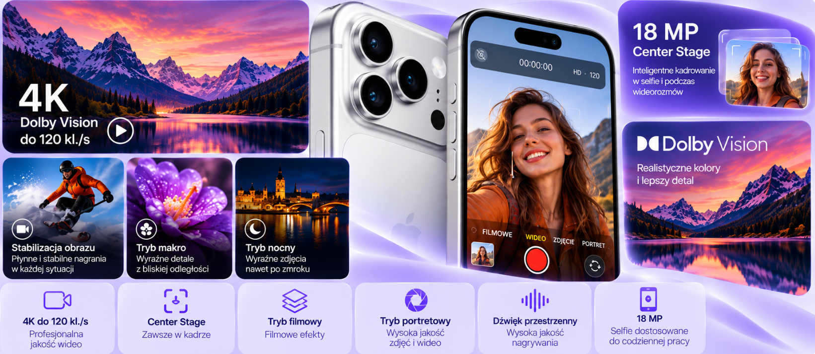 iPhone 17 Pro Max – nagrywanie 4K i Center Stage
